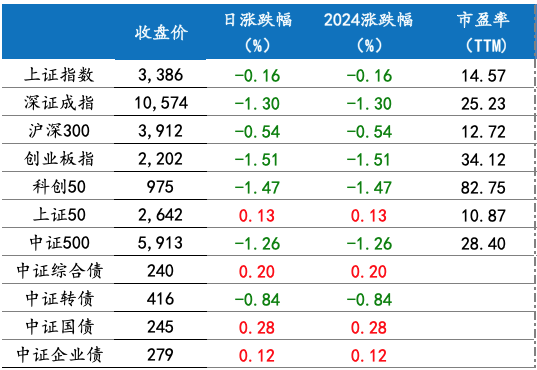 截屏2024-12-17 上午8.35.52