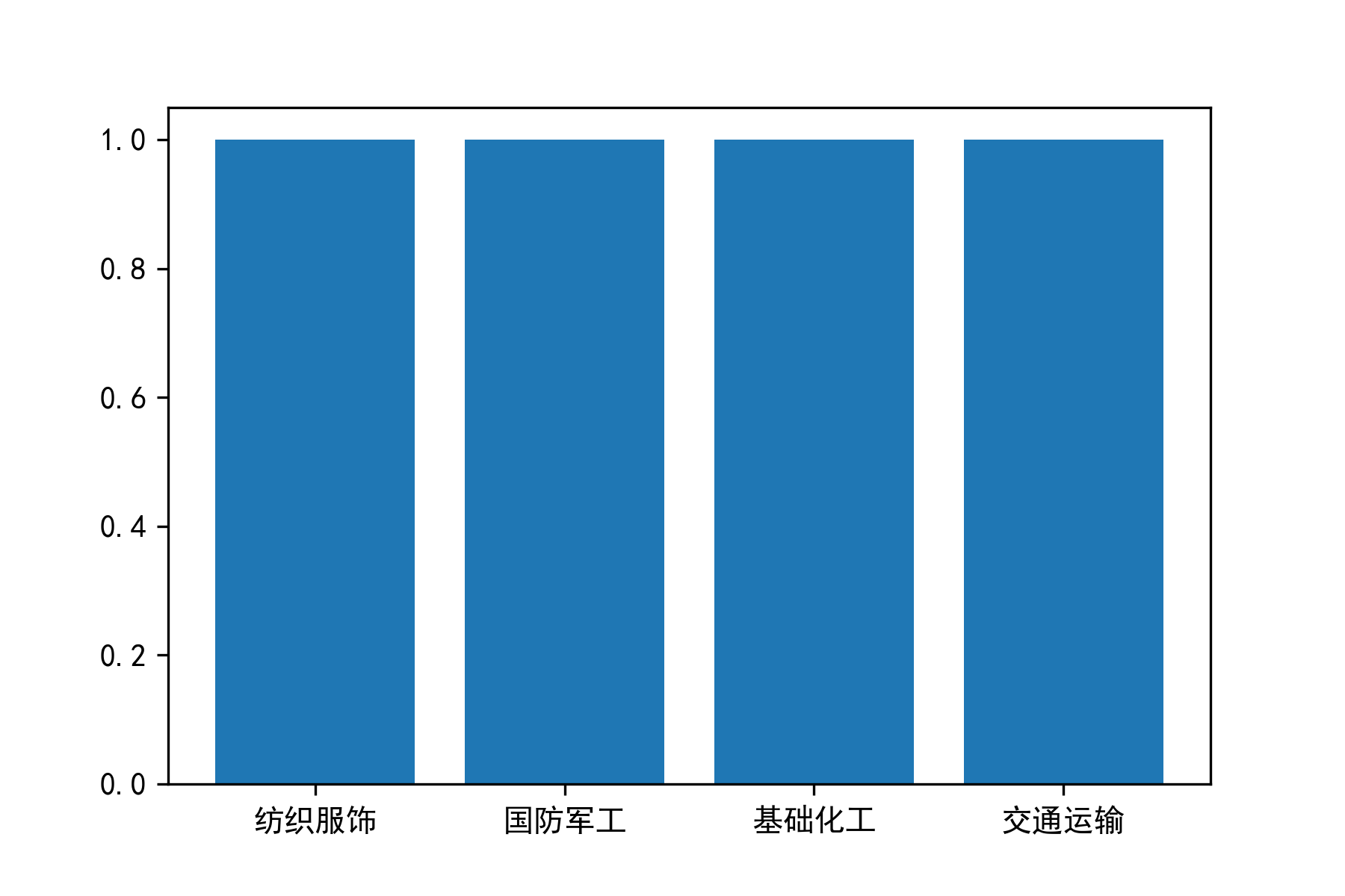 图片 1