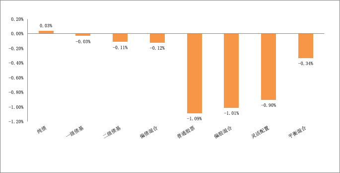 图片 1