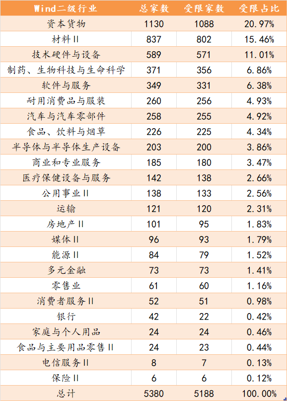 图片 5