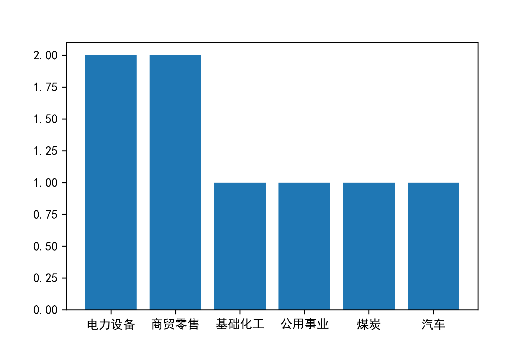 图片 1