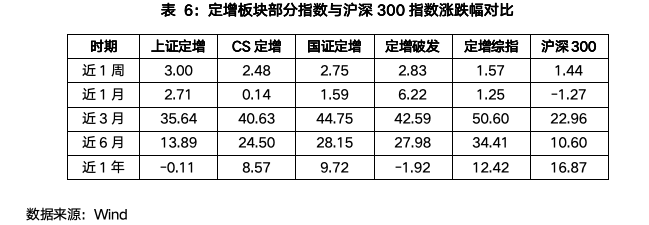 截屏2024-12-09 上午11.01.55.png