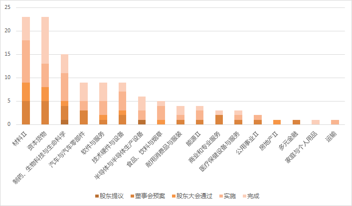 图片 4
