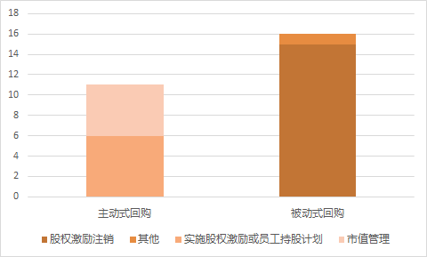 图片 3