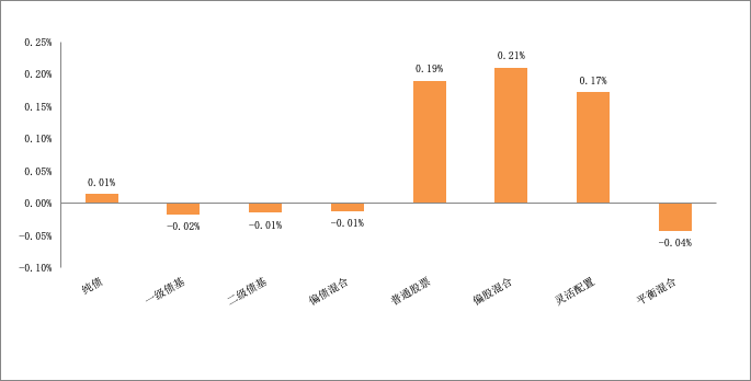 图片 1