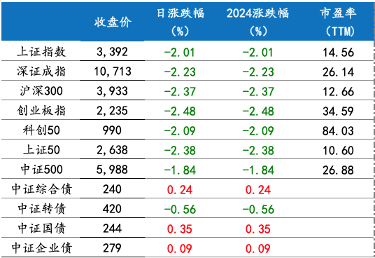 截屏2024-12-16 上午8.34.19