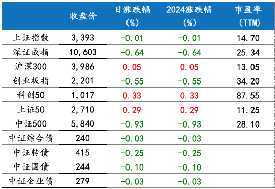 截屏2024-12-26 上午8.34.21