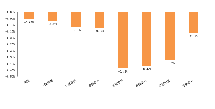 图片 1