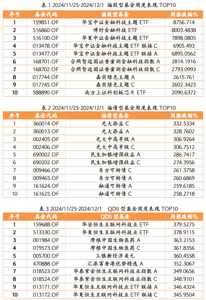 截屏2024-12-02 上午11.40.13.png