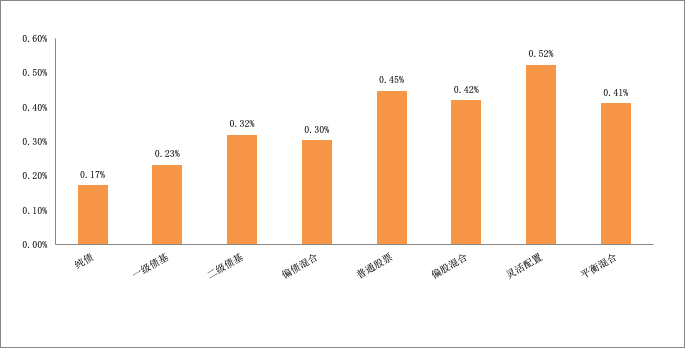 图片 1