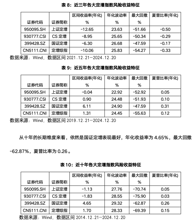 截屏2024-12-23 上午10.37.32.png
