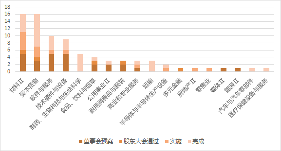 图片 1