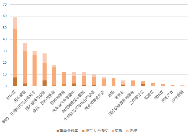 图片 3