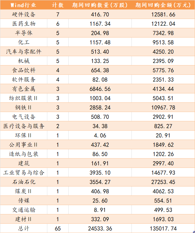 图片 2