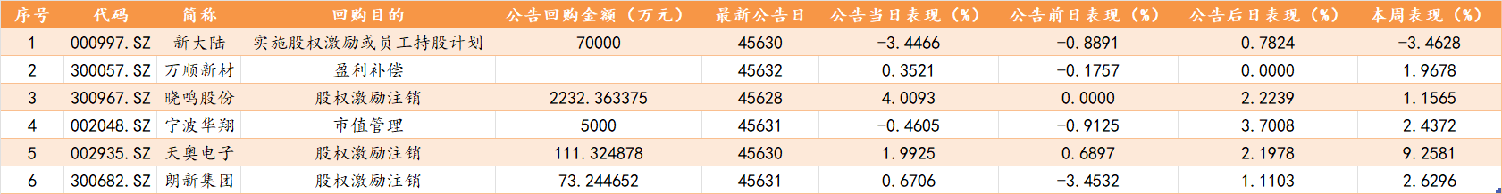 图片 6