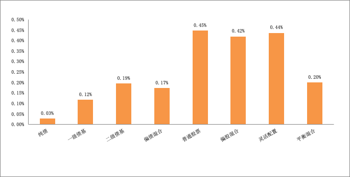 图片 1