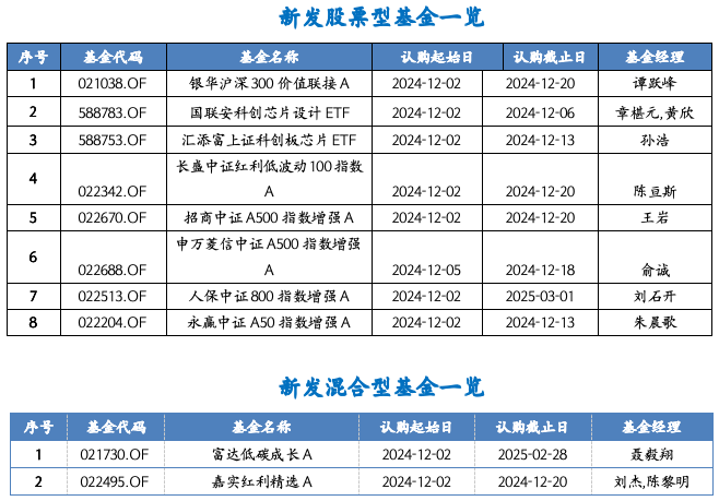 截屏2024-12-02 上午9.36.51.png
