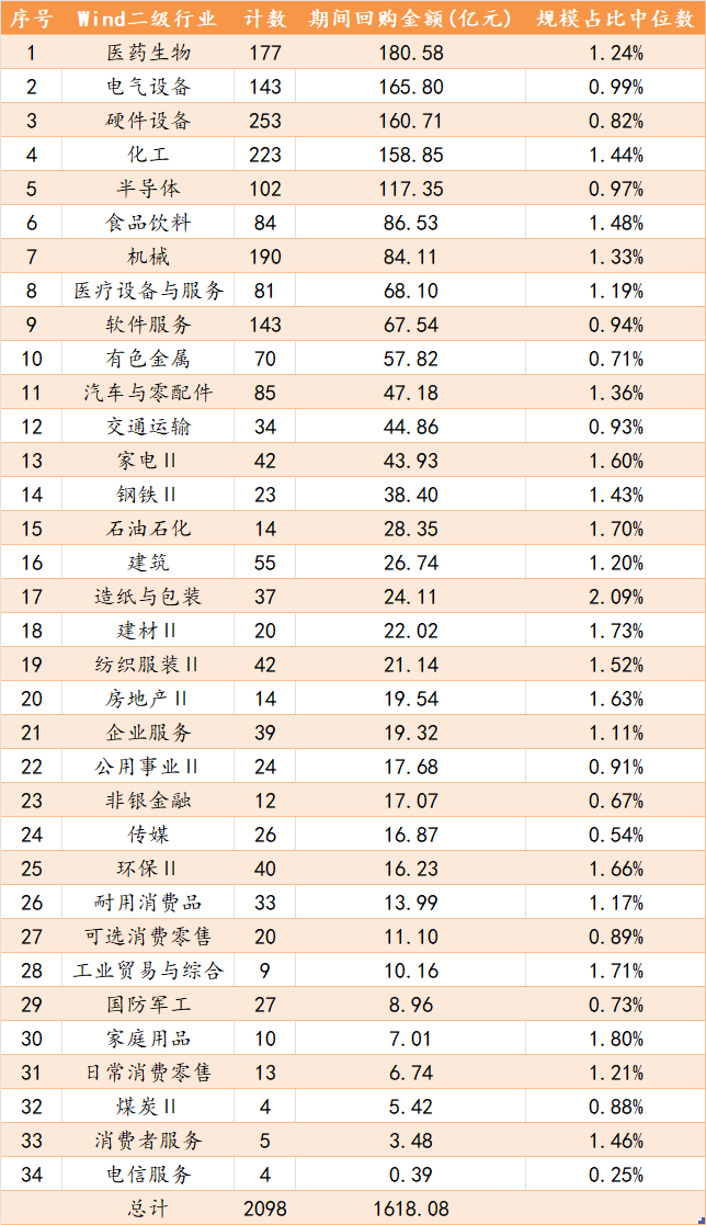 图片 4
