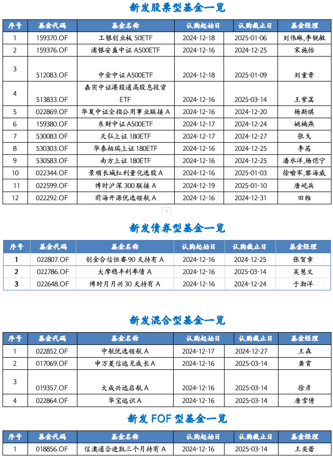 截屏2024-12-16 下午1.54.52.png