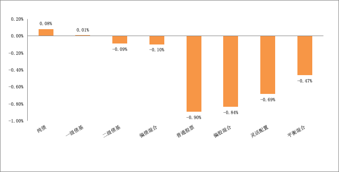 图片 1