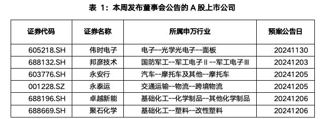 截屏2024-12-09 上午10.52.35.png
