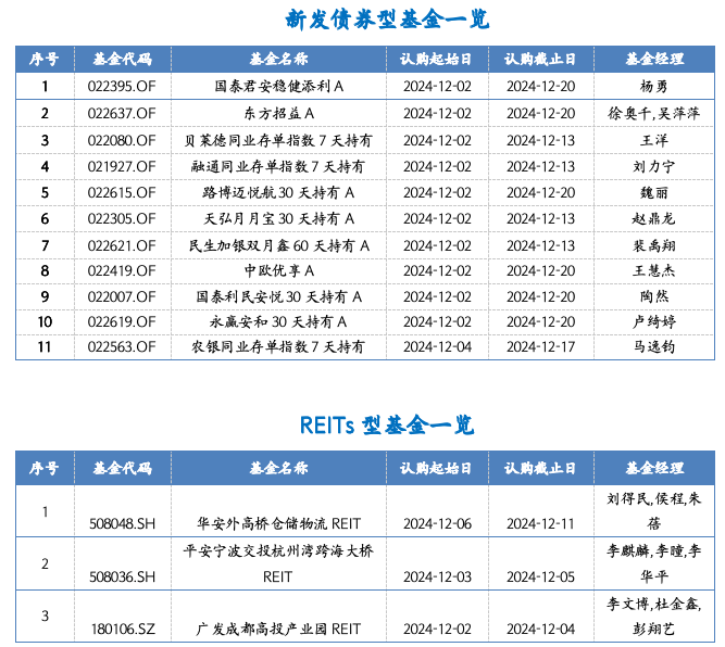 截屏2024-12-02 上午9.37.41.png