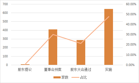 图片 9