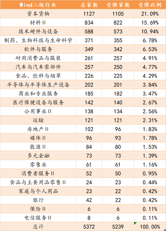 图片 2