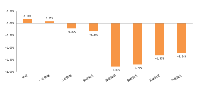 图片 1