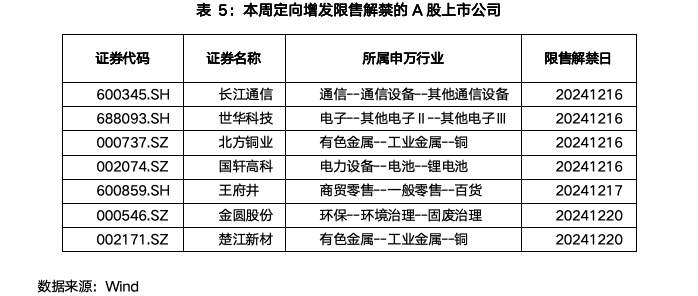 截屏2024-12-23 上午10.35.44.png