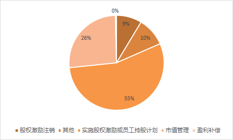 图片 4