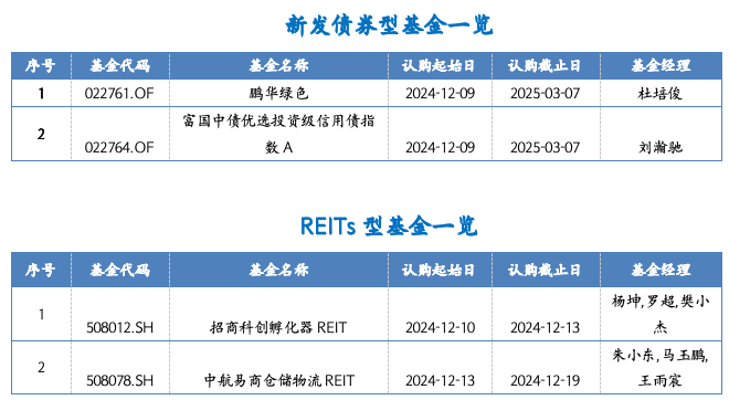 截屏2024-12-09 上午10.09.23.png