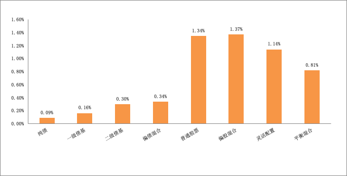图片 1