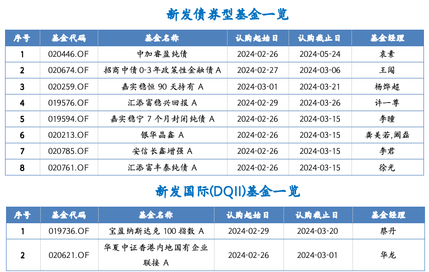 截屏2024-02-26 下午4.44.02.png