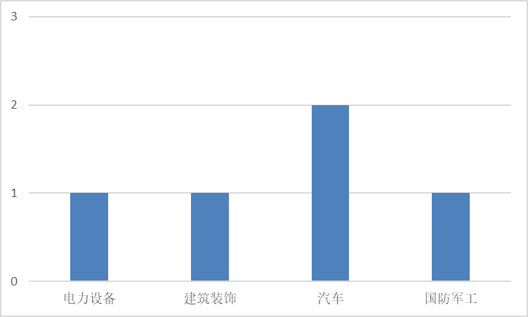 图片 11