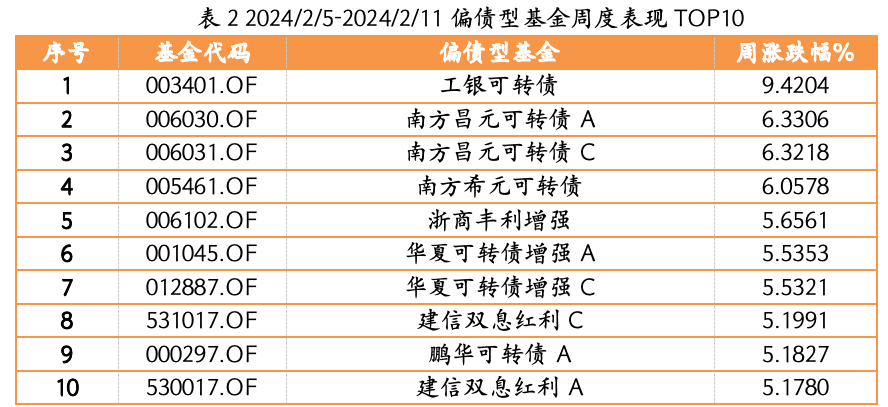 截屏2024-02-19 下午3.46.17.png