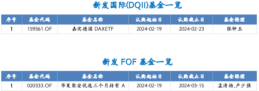 截屏2024-02-19 下午4.46.44.png