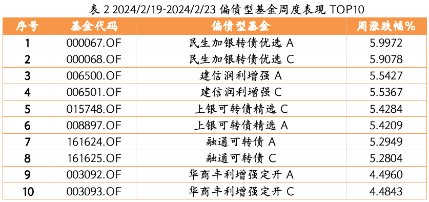 截屏2024-02-26 下午4.37.34.png