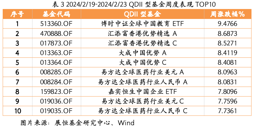 截屏2024-02-26 下午4.38.29.png