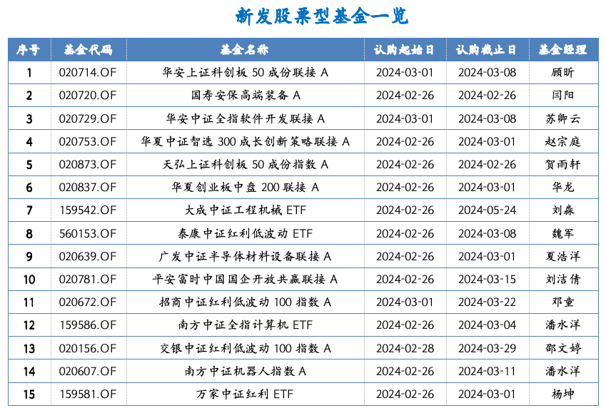 截屏2024-02-26 下午4.42.45.png