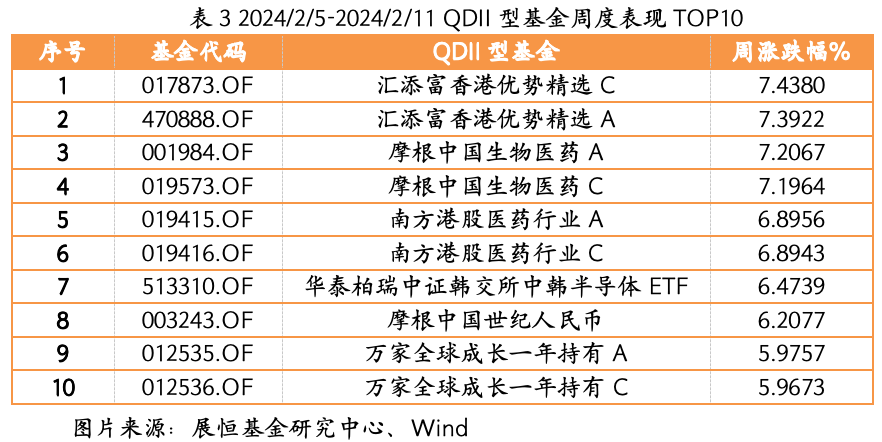 截屏2024-02-19 下午3.47.22.png