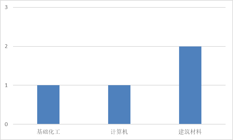 图片 5