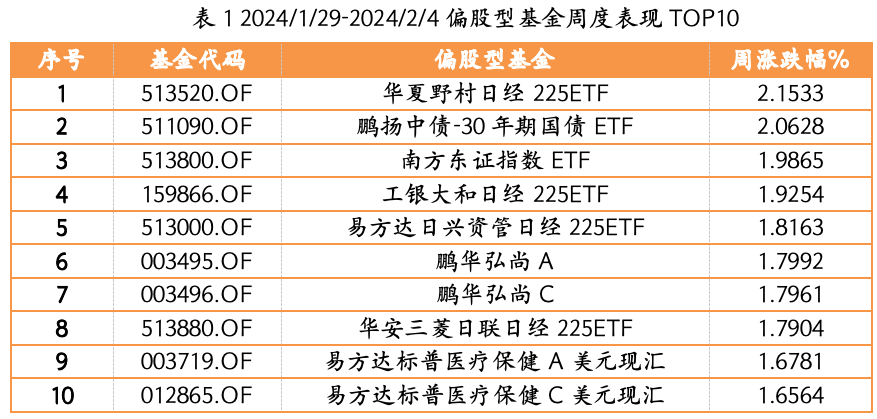 截屏2024-02-05 下午1.43.47.png