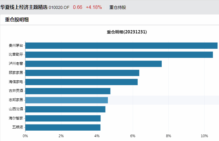 图片 10