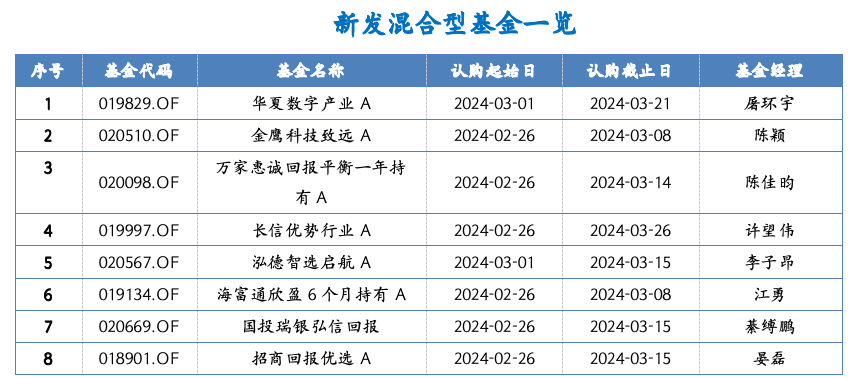 截屏2024-02-26 下午4.43.37.png