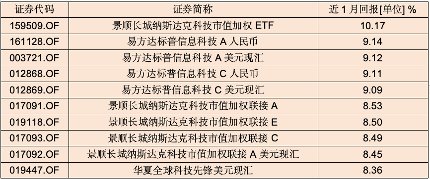 截屏2024-02-05 下午5.22.12.png