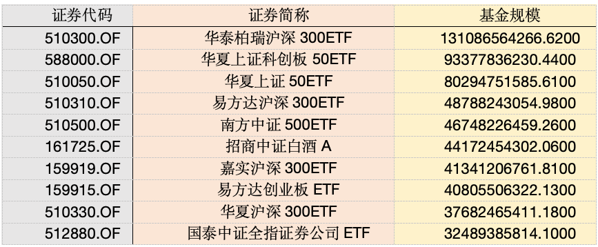 截屏2024-02-02 下午4.52.50.png