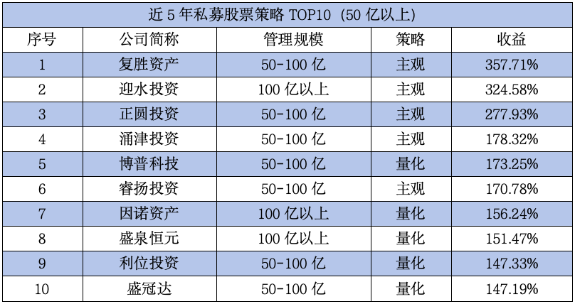 截屏2024-02-27 下午4.50.42.png