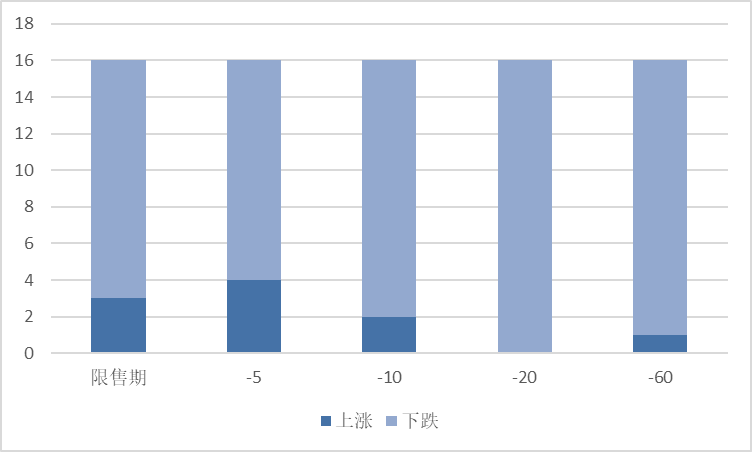 图片 20