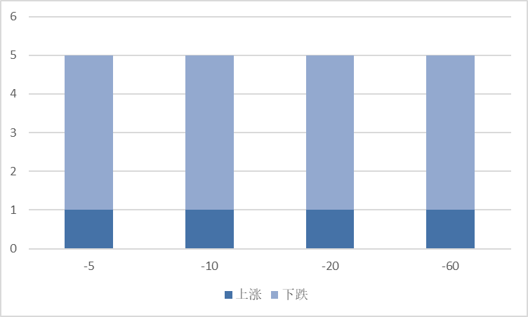 图片 14